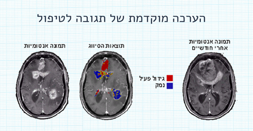 TUMORS2